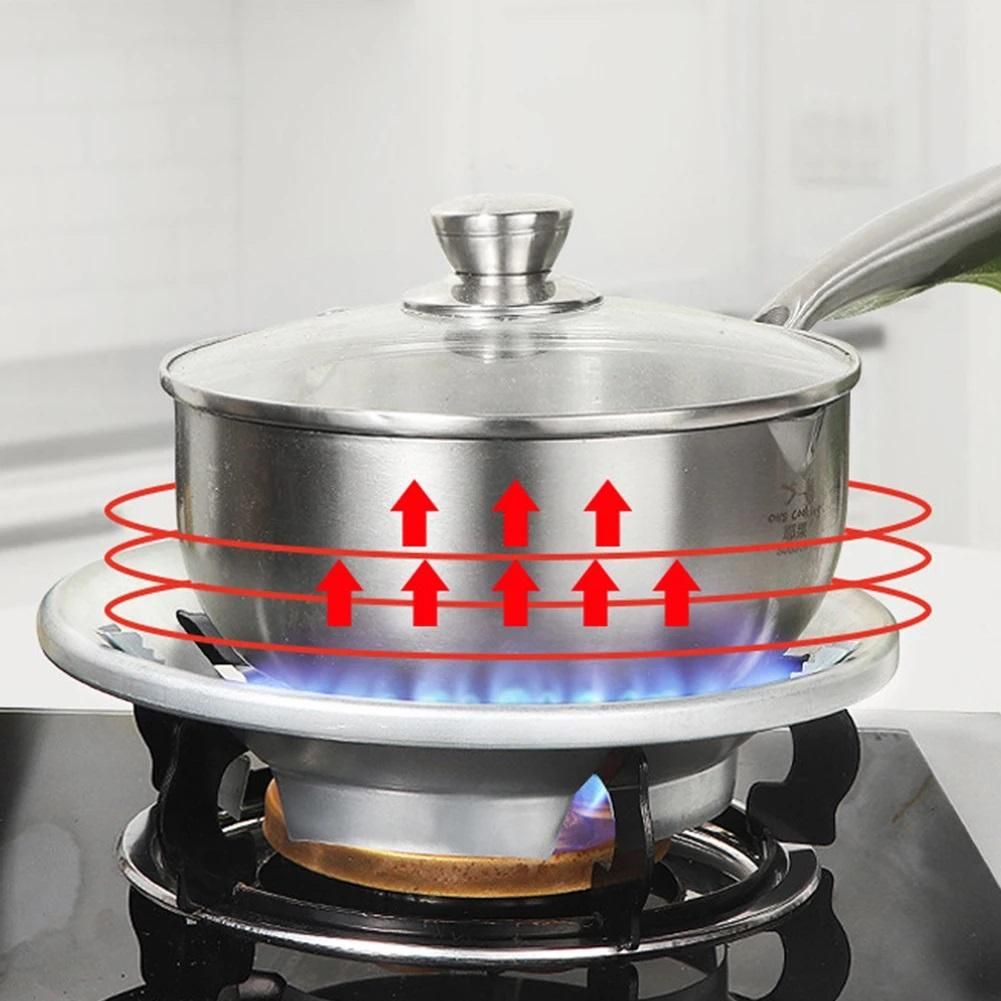 Gas Stove Cover Disk-Windshield Bracket Gas Stove Energy Saving Cover Disk Fire Reflection Windproof Stand(Pack of 2)